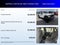2021 Jeep Wrangler Unlimited Willys Sport 4x4
