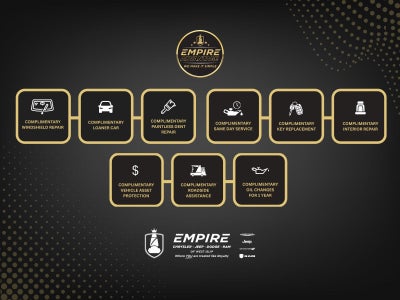 2023 RAM 1500 Big Horn Crew Cab 4x4 64' Box