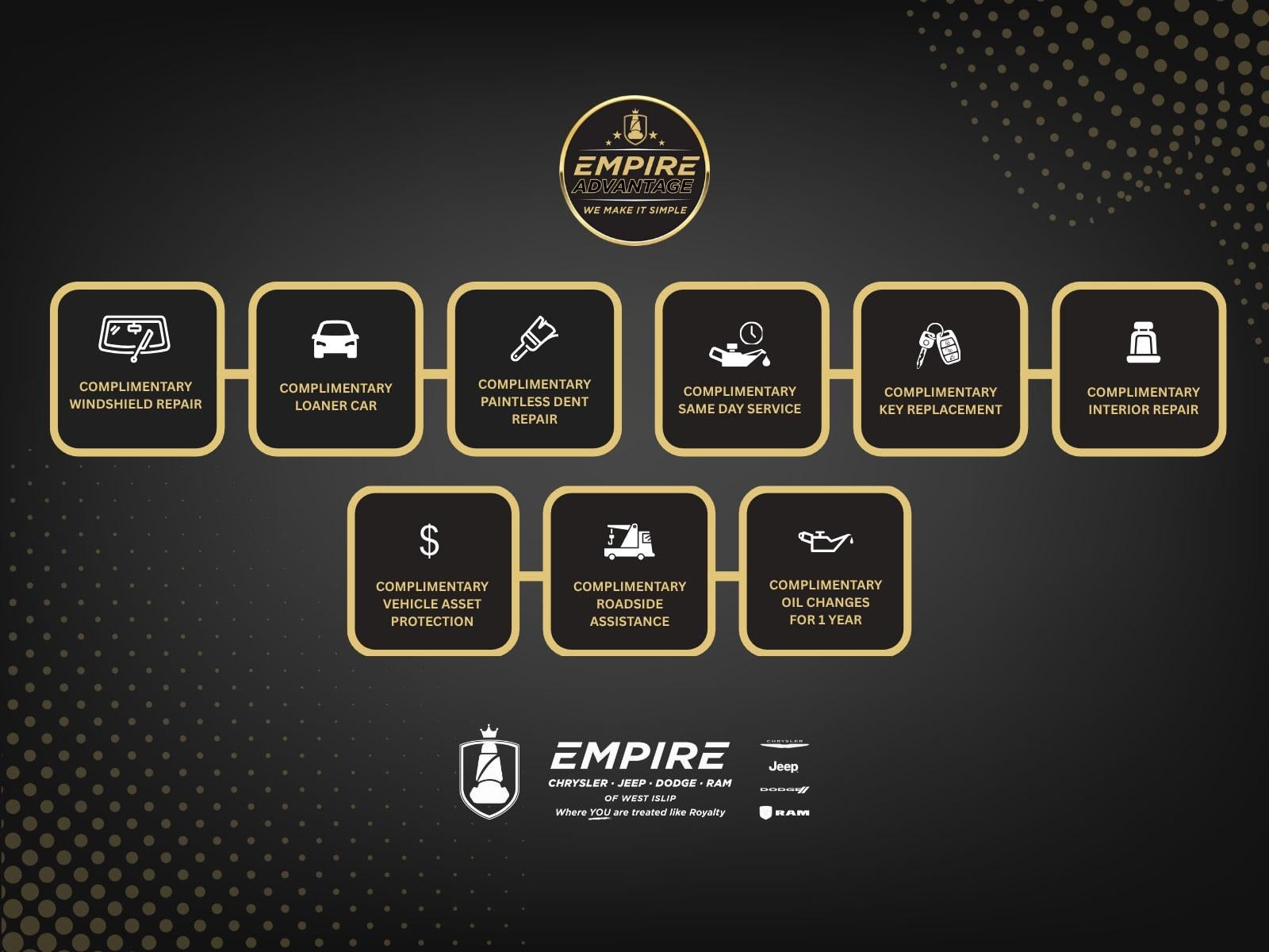 2024 Dodge Charger R/T AWD